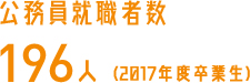 公務員就職者数196人