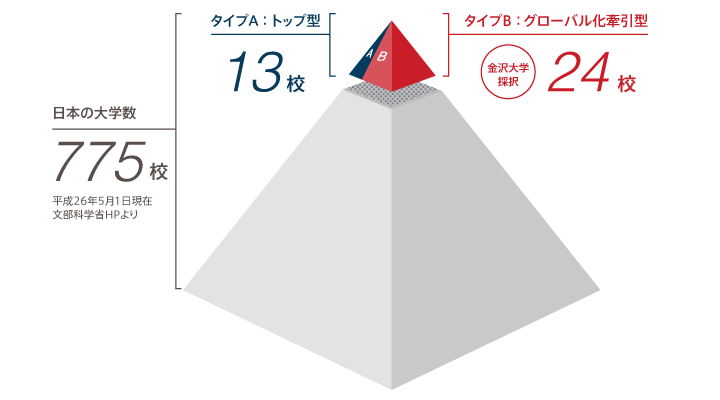 より大きな画像へのリンク