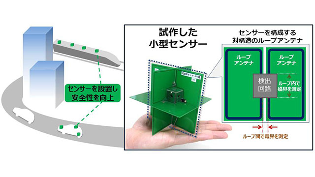 開発したセンサーの利用と構造