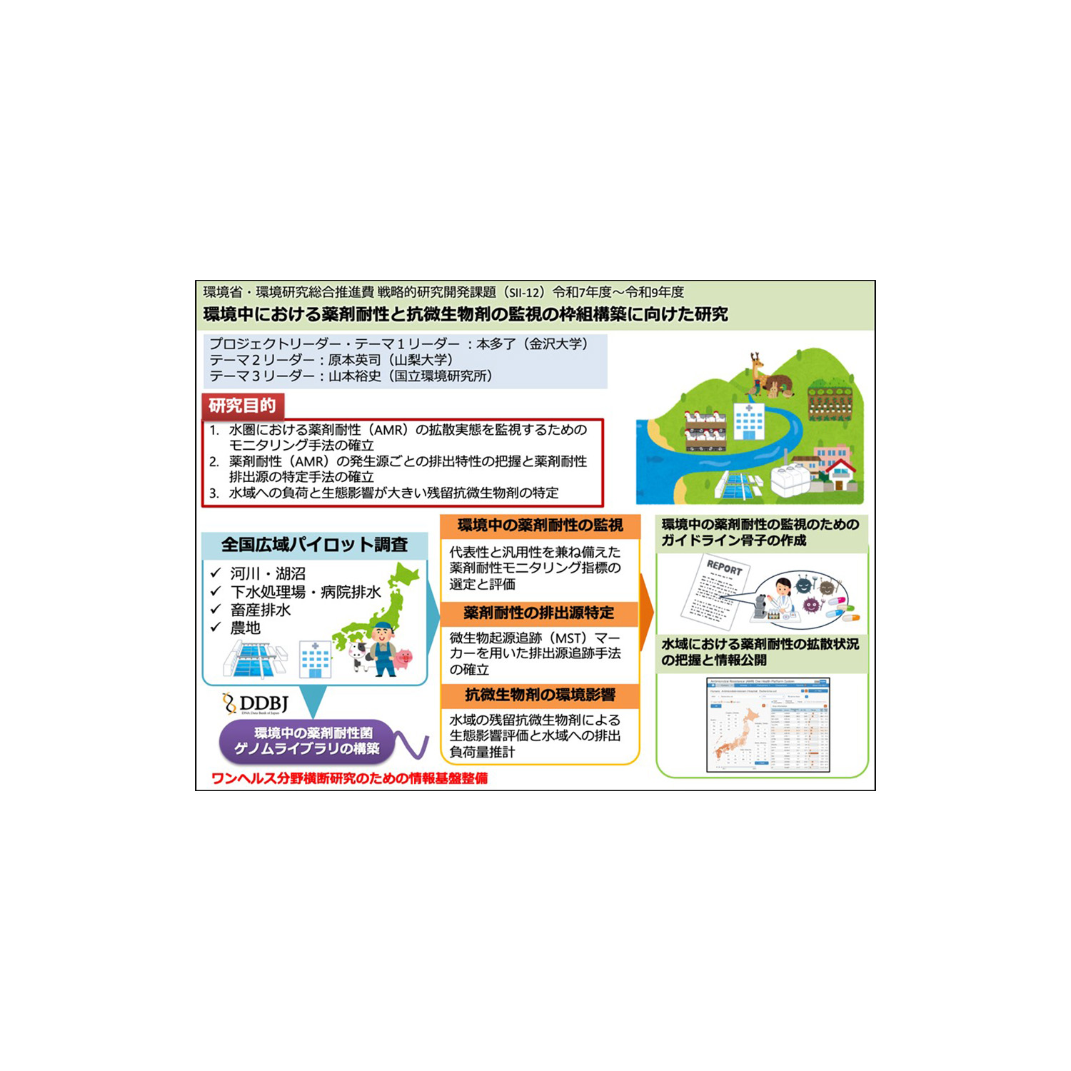 本多 了さん 写真