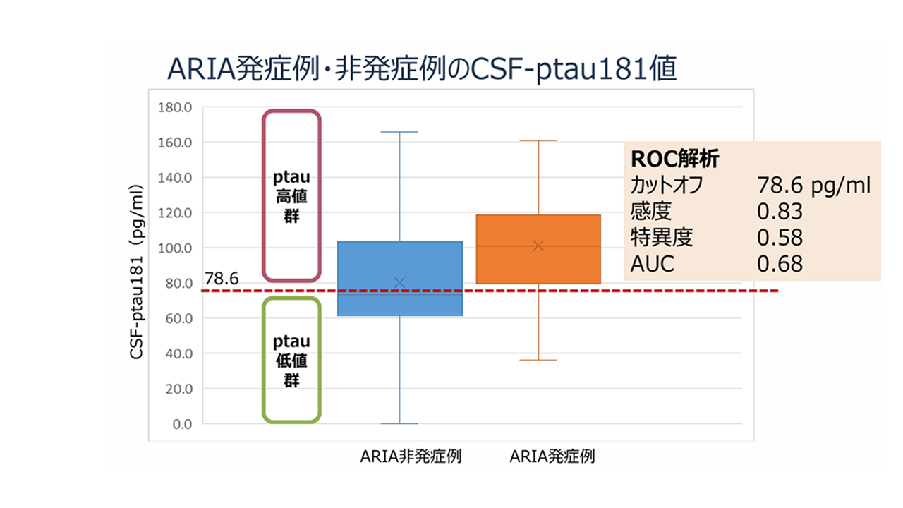小野 賢二郎／篠原 もえ子さん 写真